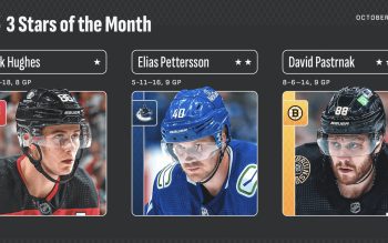 Canucks Pettersson Dominates; NHL Star’s Cash Register Will Sing
