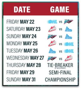 Kraken, Mem. Cup Schedule