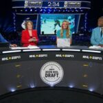 Kraken Ghosted By ESPN’s 1st Round Draft Coverage