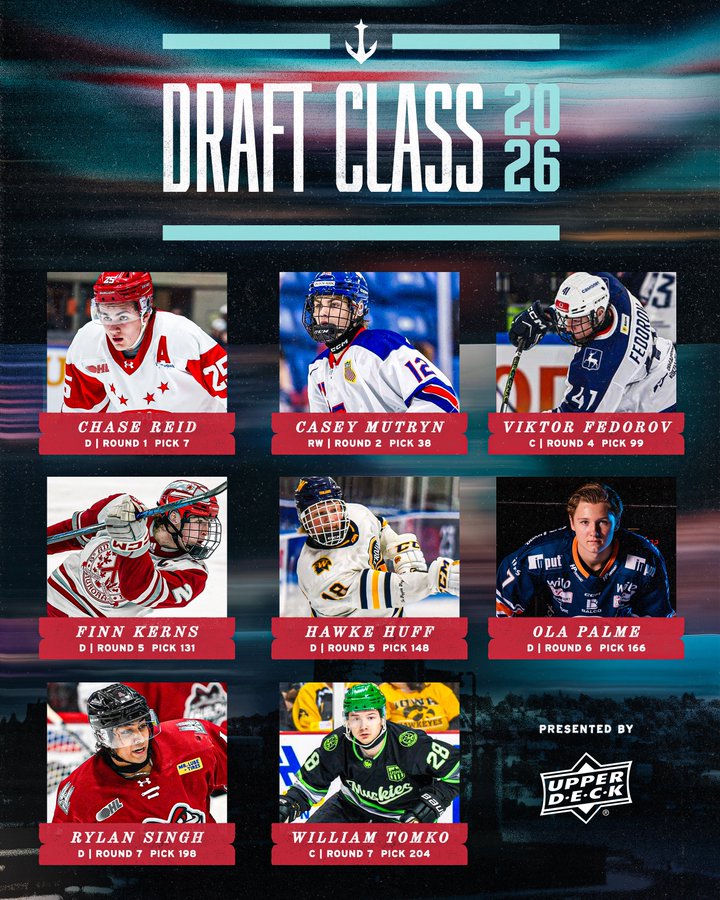 Kraken, 2026 Draft