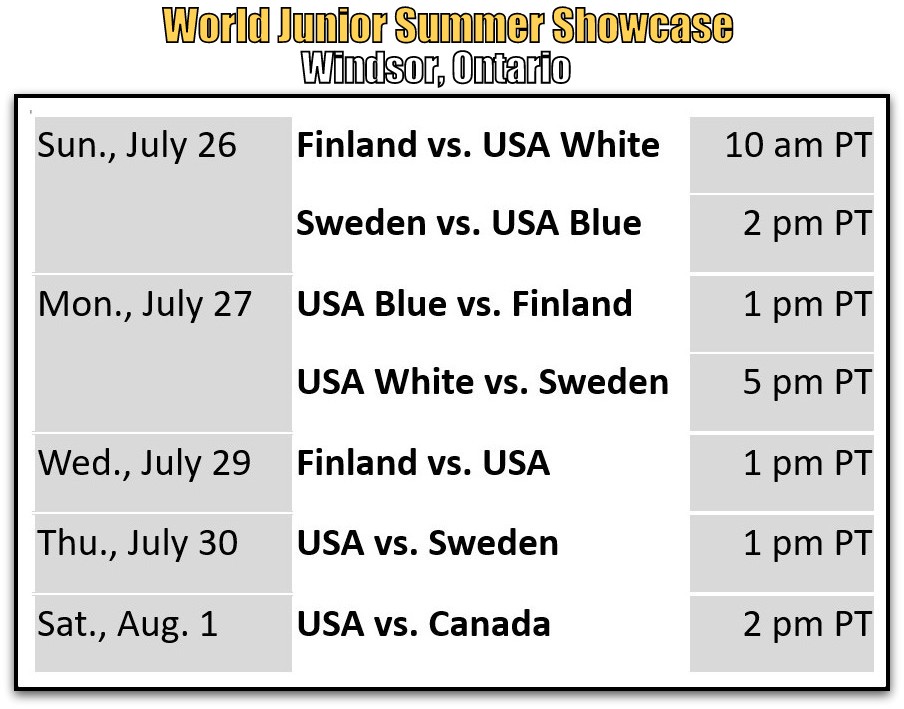 Kraken, Summer Showcase