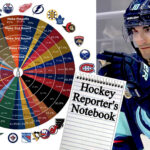 Beniers Certain Kraken Can ‘Outperform The Projections’